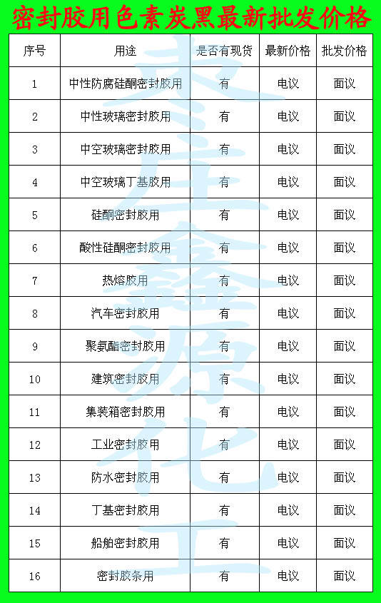 �ܷ��z��ɫ��̿���������l�r���