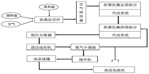 PVCɫ�{����̿�����a���̈D