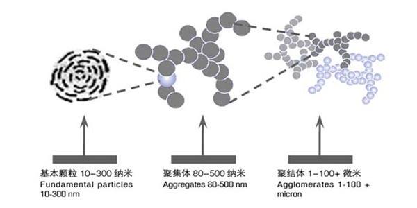 ˮ��̿��������С