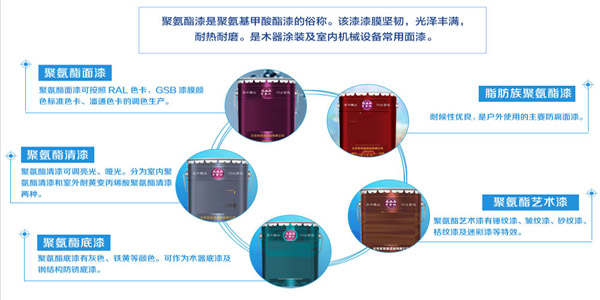 �۰�������̿���ڶ�N�۰������ϵđ���