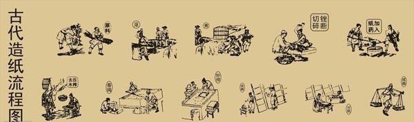 �Ŵ��켈���̈D