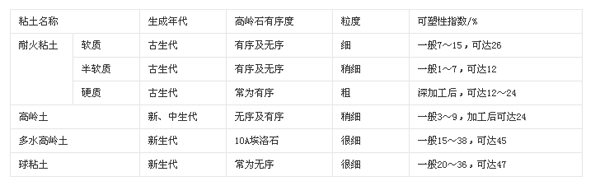 �׷N���ýY��ճ���Ŀ����Ԍ��ȱ�