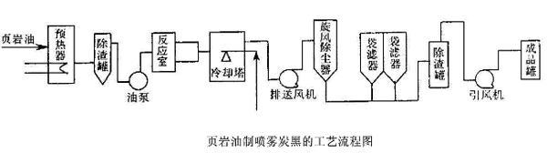 ���F̿�����a(ch��n)��ˇ���̈D