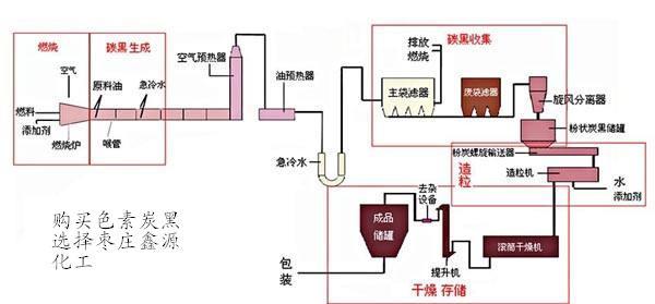 ��̿�����a��ˇ�D